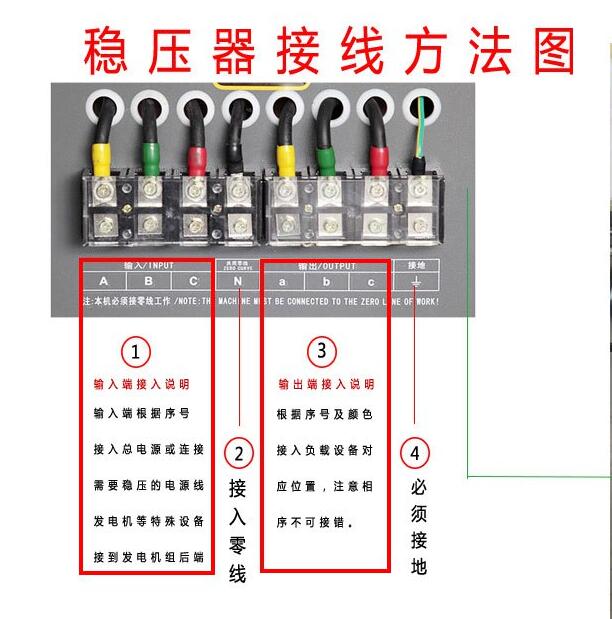 SVC三相高精度穩(wěn)壓器的安裝、使用及維護注意事項