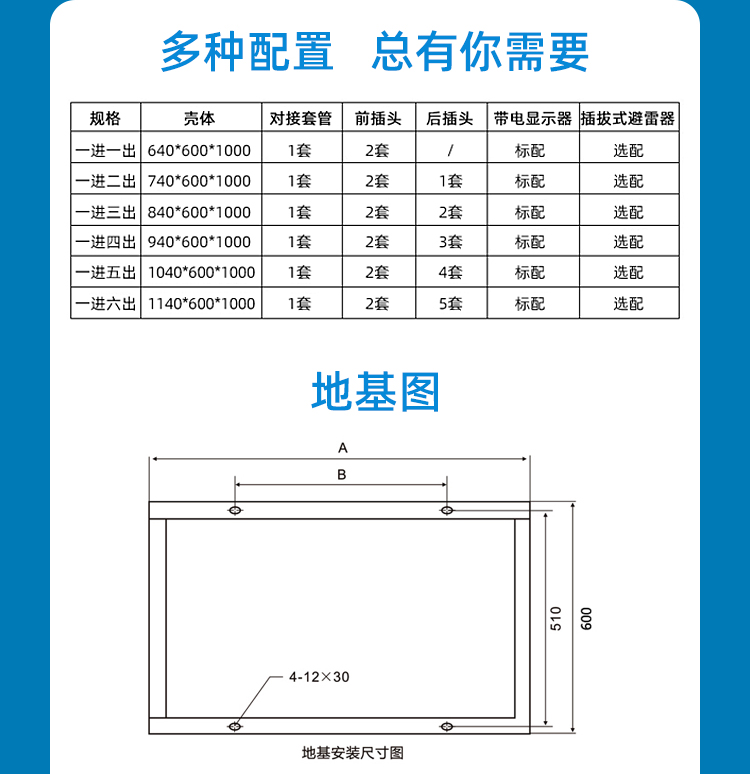 電纜分支箱多種配置